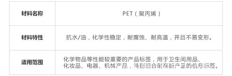 科鹏塑胶解说PET注坯及吹瓶工艺要点